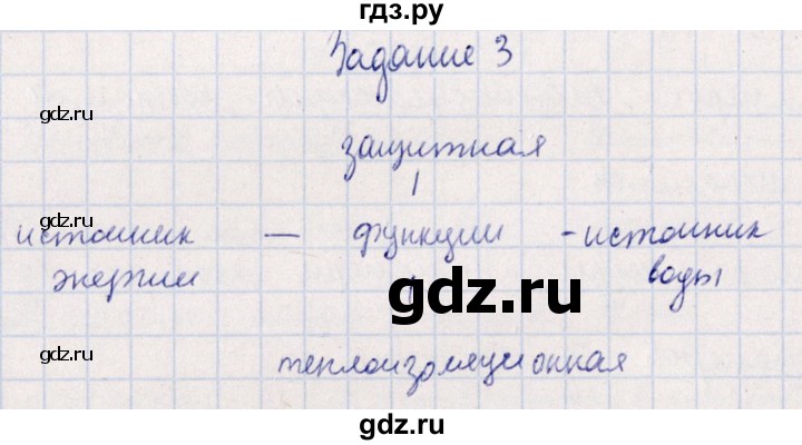 ГДЗ по биологии 10‐11 класс  Сивоглазова рабочая тетрадь Базовый уровень глава 2 / стр. 31 - 3, Решебник