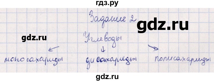 ГДЗ по биологии 10‐11 класс  Сивоглазова рабочая тетрадь Базовый уровень глава 2 / стр. 34 - 2, Решебник