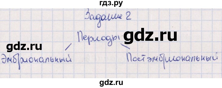 ГДЗ по биологии 10‐11 класс  Сивоглазова рабочая тетрадь Базовый уровень глава 3 / стр. 113 - 2, Решебник